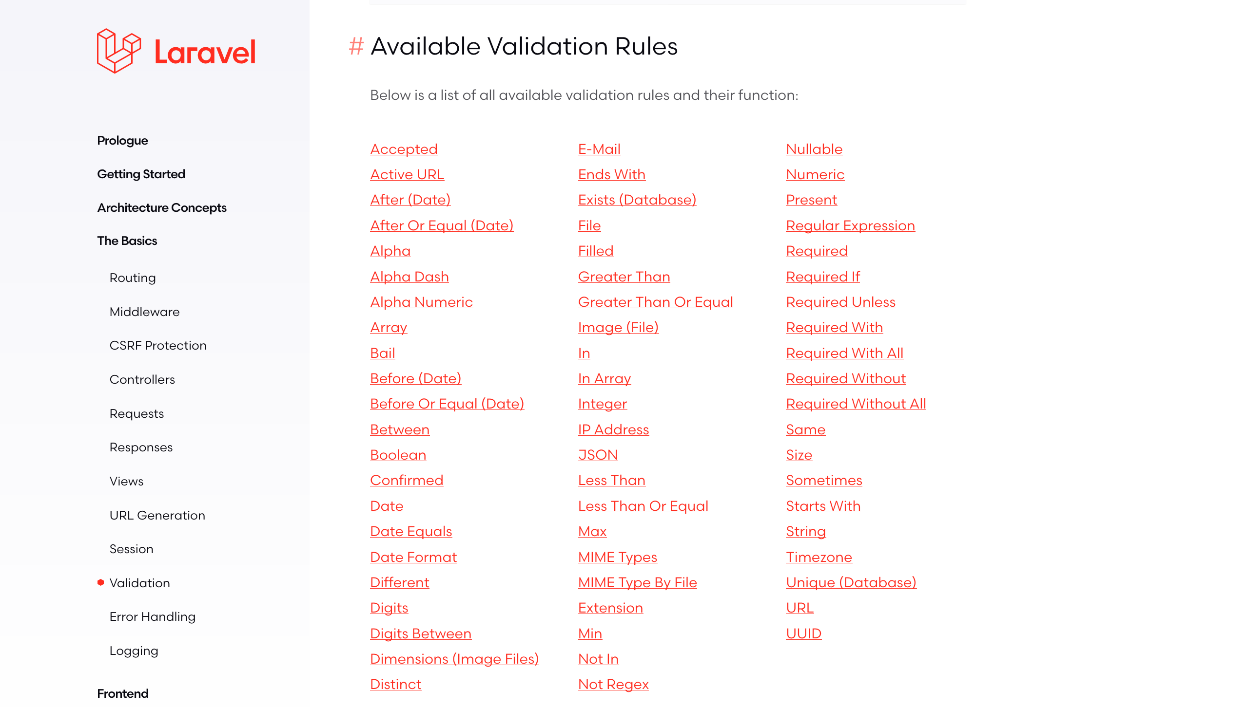 Laravel Validation Rules